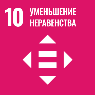 ЦУР 10: Уменьшение неравенства