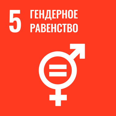 ЦУР 5: Гендерное равенство