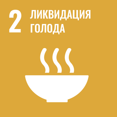ЦУР 2: Ликвидация голода